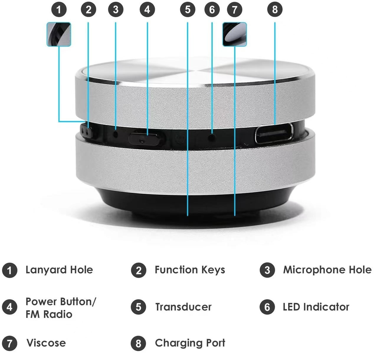 EchoVibe Magnetic Bone Conduction Speaker – Wireless, Portable, TWS Stereo & FM Radio